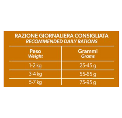 Altamira, trockenfutter mit Huhn und Kartoffeln, 400 g